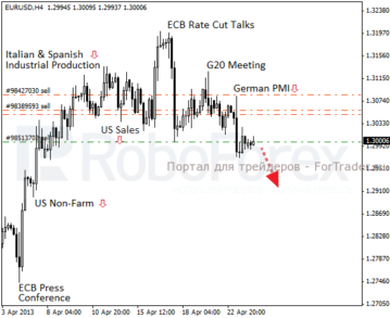eur