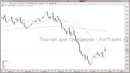 Ослабление иены недолго будет оставаться игрой в одни ворота