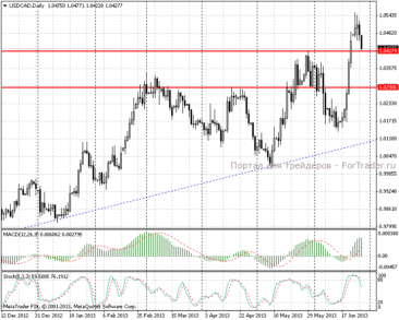 27.06.13_usdcadd11