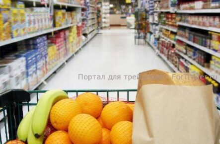 Индекс потребительской уверенности (Consumer Confidence Index, CCI)