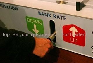 Interest Rates