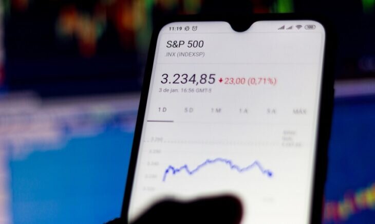Индекс S&P500