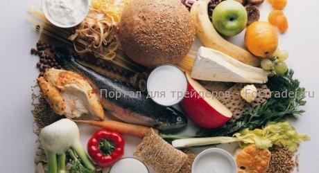Продуктовые фьючерсы