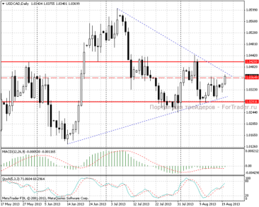 20.08.13_usdcadd11