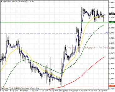 2013819gbpusd1h750h600