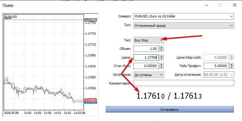 Buy Stop