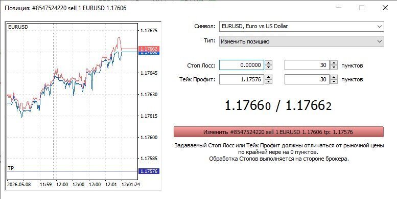 Stop Loss и Take Profit