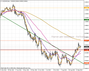 2013924audusdd750h600