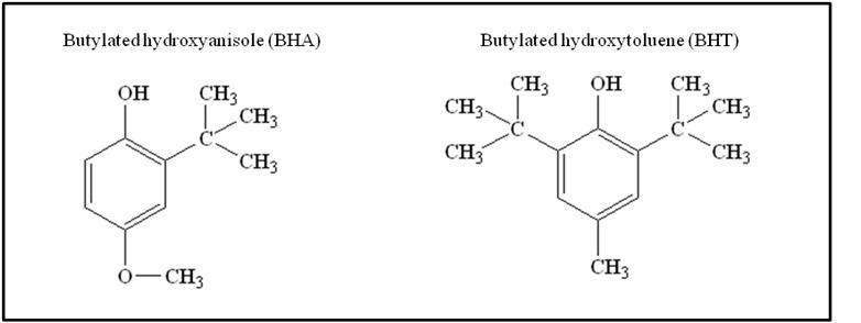 Консерванты BHA и BHT