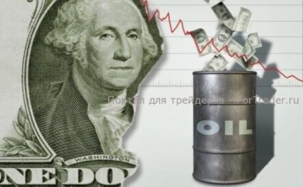 Прогноз цены на нефть на сентябрь: египетская сила и китайский спрос