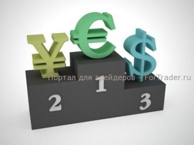 Forex: прогноз на октябрь 2013 года
