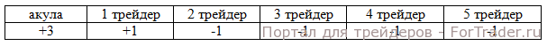 trading1