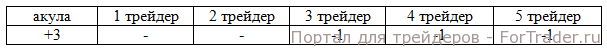 trading2