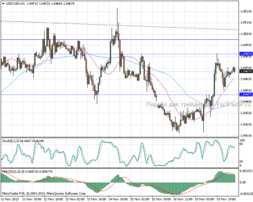 20.11.13_usdcadh11