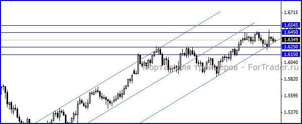 GBP231213