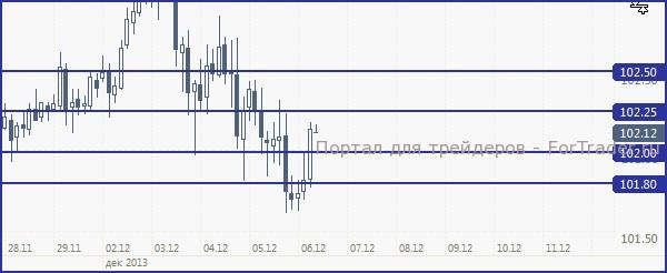 JPY061213