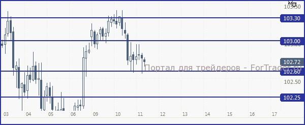 JPY111213