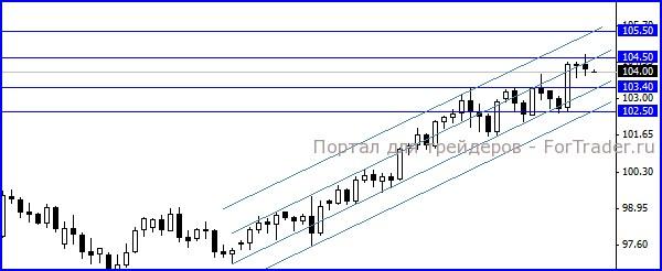 JPY231213