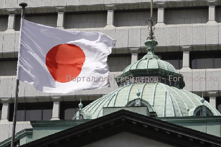 Банк Японии (Bank of Japan, BoJ)