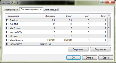 Форекс советник Einstein