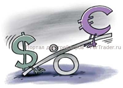 forex