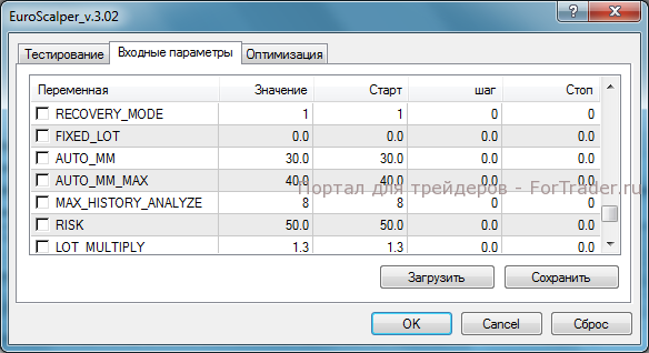 Рис. 2. Настройки советника EuroScalper для торговли с высоким риском.