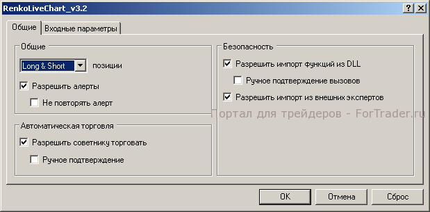 Установка графика Ренко