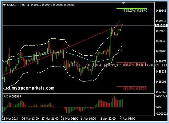 04_04_2014_chf