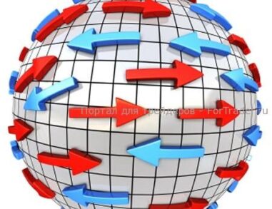 глобализация 