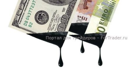 Нефть в марте: нервные спады и плавное восстановление