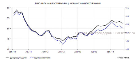 Данные из КНР привели к ослаблению иены до недельного минимума к доллару