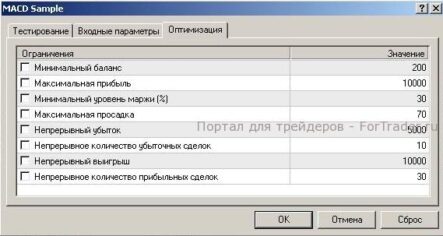 Работа с тестером стратегий MetaTrader4: оптимизация форекс советника
