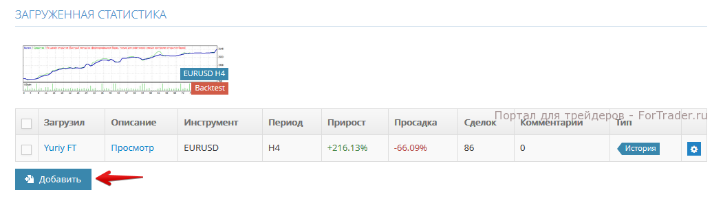 Рис. 8. Добавить собственную статистику торгового робота.