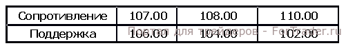 2014-06-18 14-29-11 Скриншот экрана