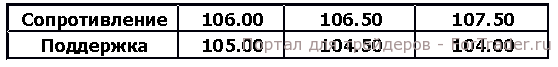 2014-06-30 14-35-28 Скриншот экрана
