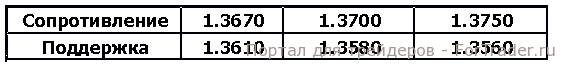 2014-06-30 14-36-50 Скриншот экрана