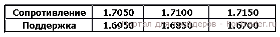 2014-06-30 14-37-34 Скриншот экрана
