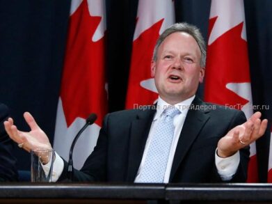 Банк Канады (Bank of Canada, BoC)
