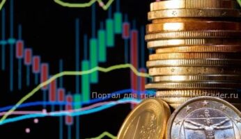 Murphy’s Laws for Profitable Trading on Financial Markets