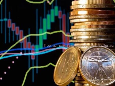 Законы Мерфи для прибыльной торговли на финансовых рынках