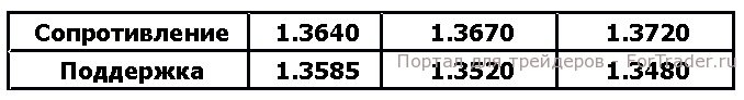 2014-07-14 15-44-27 Скриншот экрана