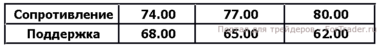 2014-07-24 13-43-18 Скриншот экрана