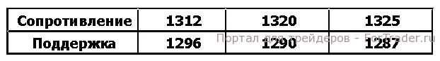 2014-07-29 15-11-36 Скриншот экрана