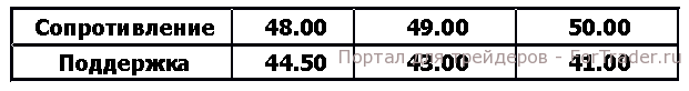 2014-07-31 14-19-32 Скриншот экрана