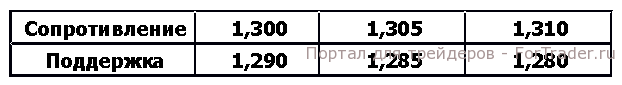 2014-07-31 14-21-35 Скриншот экрана