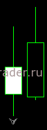 Бычья модель поглощения
