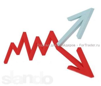 Хеджирование на Форекс: эффективная страховка от торговых рисков