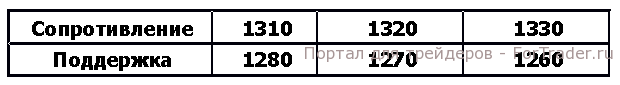 2014-08-04 13-59-28 Скриншот экрана
