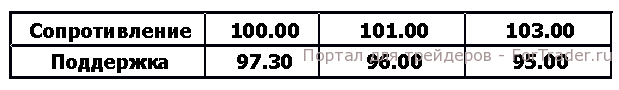 2014-08-04 14-00-36 Скриншот экрана