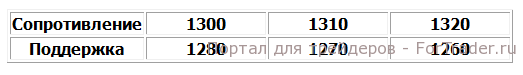 2014-08-05 14-00-36 Скриншот экрана
